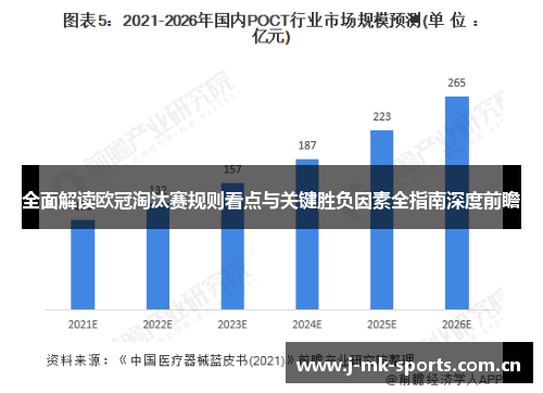 全面解读欧冠淘汰赛规则看点与关键胜负因素全指南深度前瞻 全面解读欧冠淘汰赛规则看点与关键胜负因素全指南深度前瞻